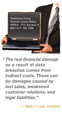 Data breach and database security against identity theft and ID theft fraud including stolen laptops is vital for corporate compliance issues